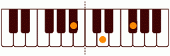 Bb_(+5)の練習 ピアノスケール一覧