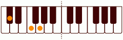 Db_(-5)の練習 ピアノスケール一覧