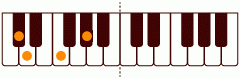 Db_(-9)の練習 ピアノスケール一覧