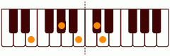 E_13の練習 ピアノスケール一覧