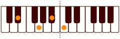 Eb_6の練習 ピアノスケール一覧
