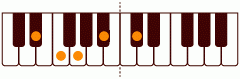 Eb_9の練習 ピアノスケール一覧