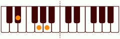 Eb_(-5)の練習 ピアノスケール一覧