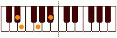 Eb_(-9)の練習 ピアノスケール一覧