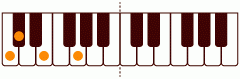 Es_(-9)の練習 ピアノスケール一覧