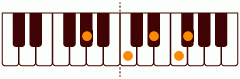 G#_13の練習 ピアノスケール一覧